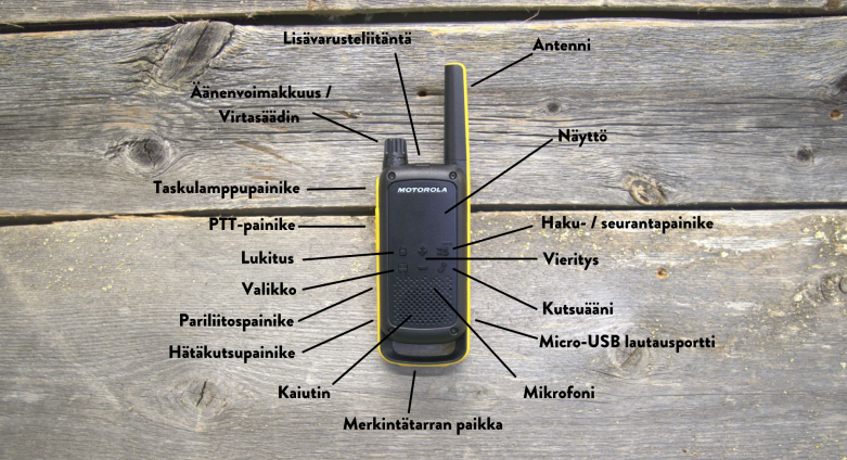 Motorola TALKABOUT T82 Extreme -radiopuhelinsetti